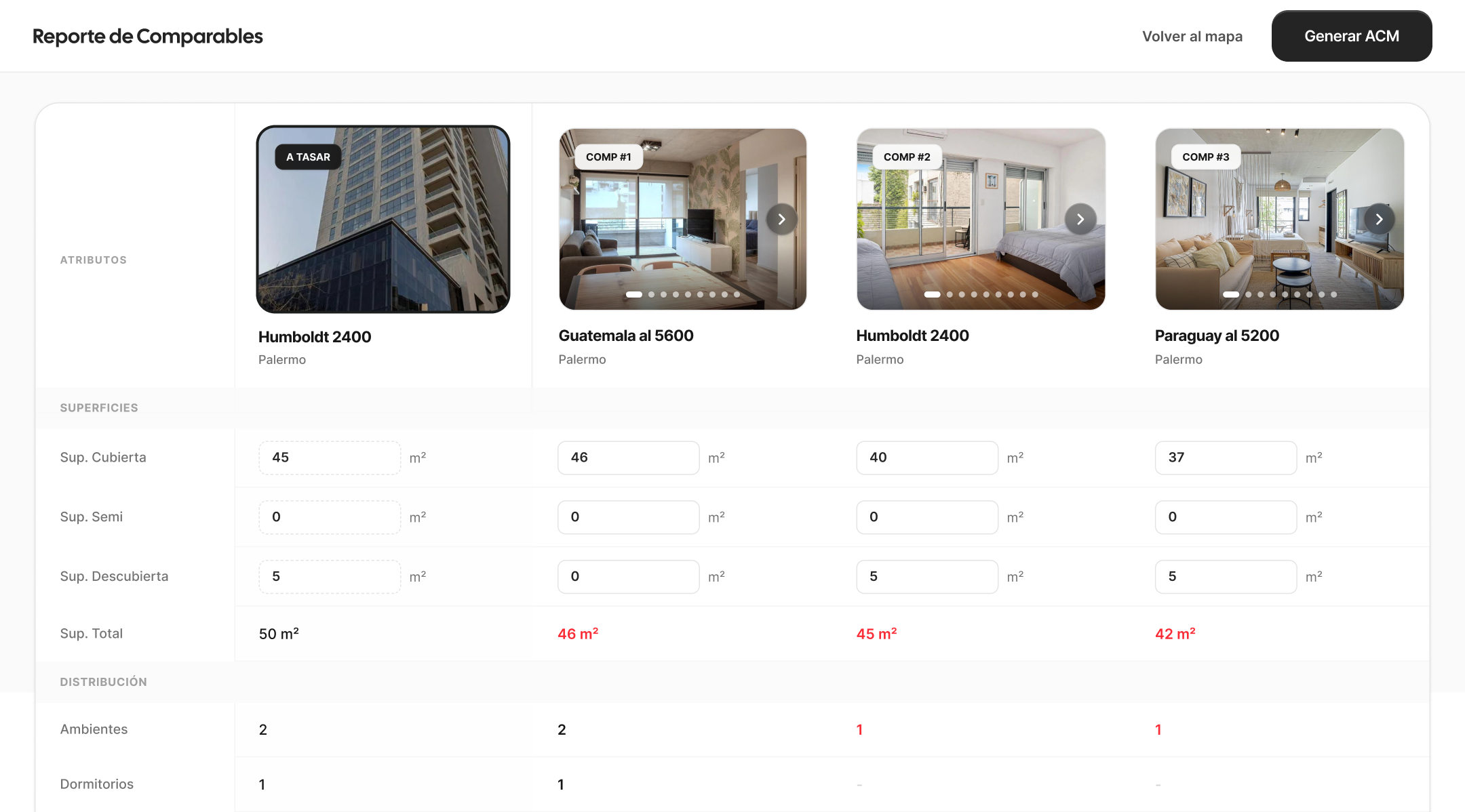 Comparable Dashboard